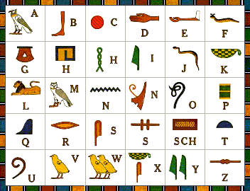 Ägyptische Hieroglyphen Alphabet Übersetzung